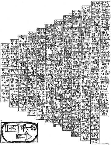 Cuneiform Inscription