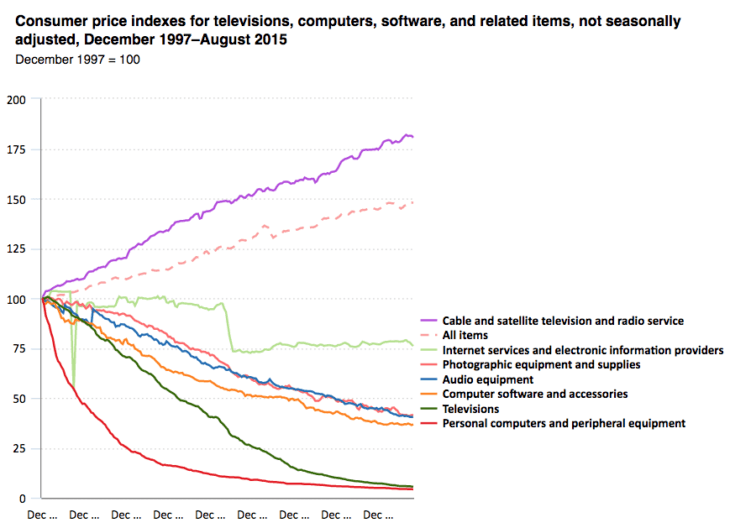 Screen Shot 2021 06 23 at 2.12.25 PM e1624485643158.png