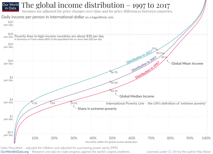 Screen Shot 2021 08 05 at 6.50.55 PM e1628204112919.png