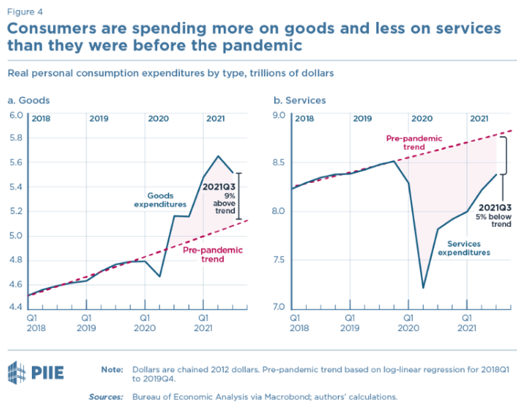 Screen Shot 2021 10 29 at 1.18.00 PM e1635528127604.png