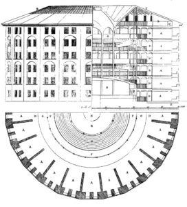 1024px Panopticon 272x300.jpg