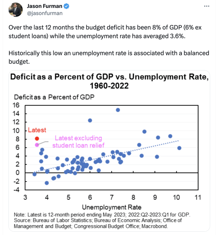 Screen Shot 2023 06 09 at 11.13.10 AM e1686324139391.png