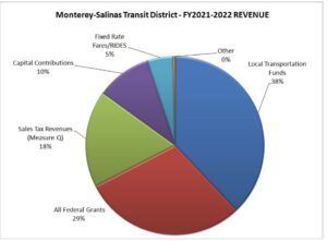 Screenshot 2023 06 09 at 3.08.45 PM 300x221.jpg