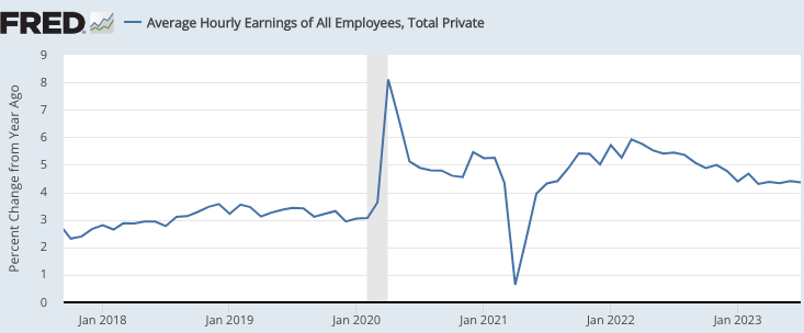 Screen Shot 2023 08 04 at 12.32.09 PM.png