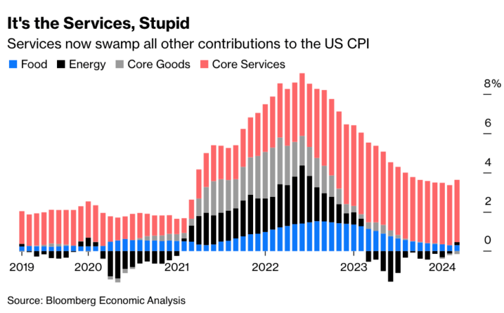 Screen Shot 2024 04 12 at 5.12.15 PM e1712956487376.png