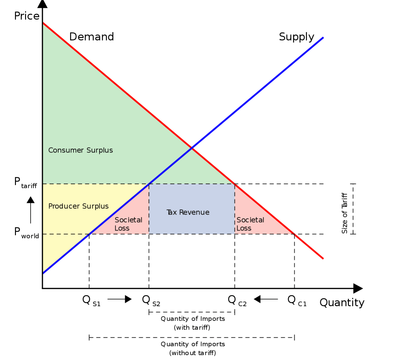 Screen Shot 2024 05 14 at 10.02.53 AM.png