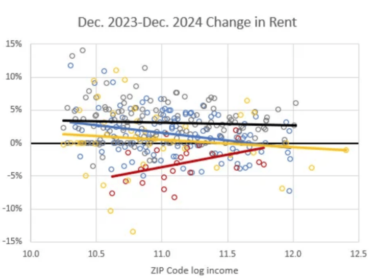 Screen Shot 2025 01 24 at 7.36.33 PM e1737765802692.png