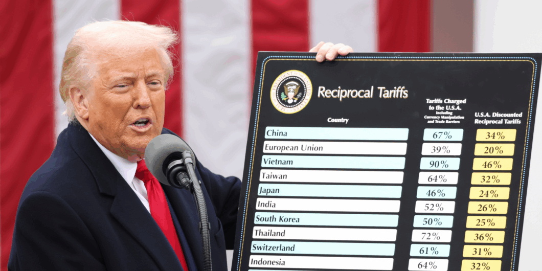 Trump and tariffs 1060x530.png